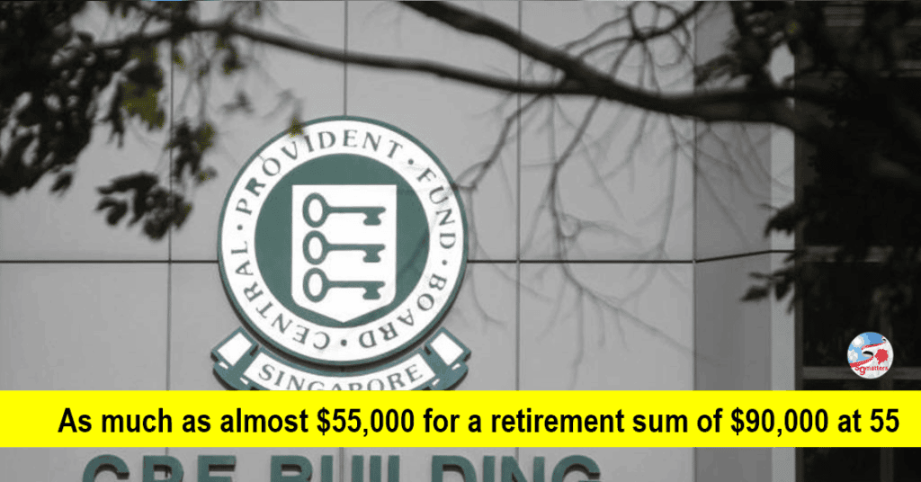 CPF interest