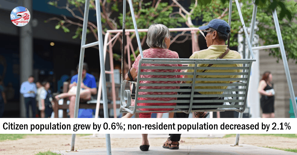 citizen population