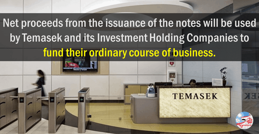 Triple-A Temasek AAA rating