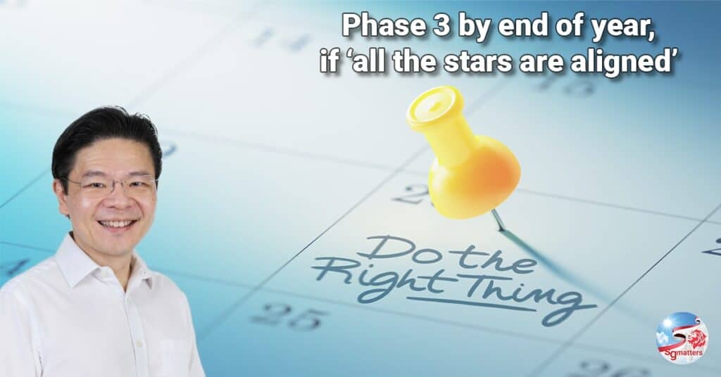 Phase 3 re-opening