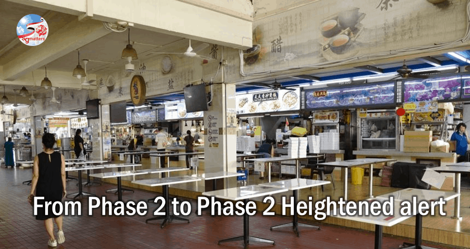 Phase 2 heightened alert