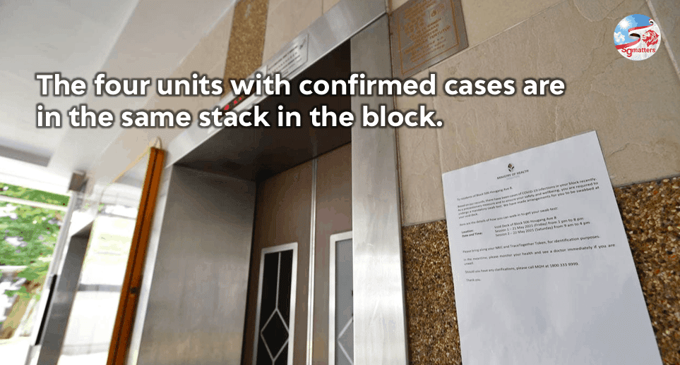 Blk 506 Hougang Ave 8