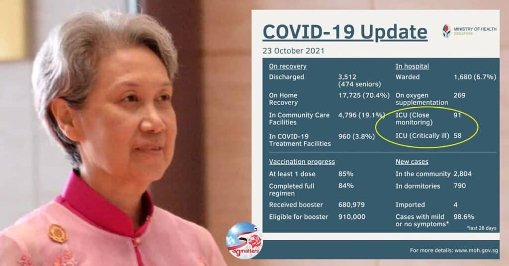 Why are there 2 different numbers for the ICU? Ho Ching explains