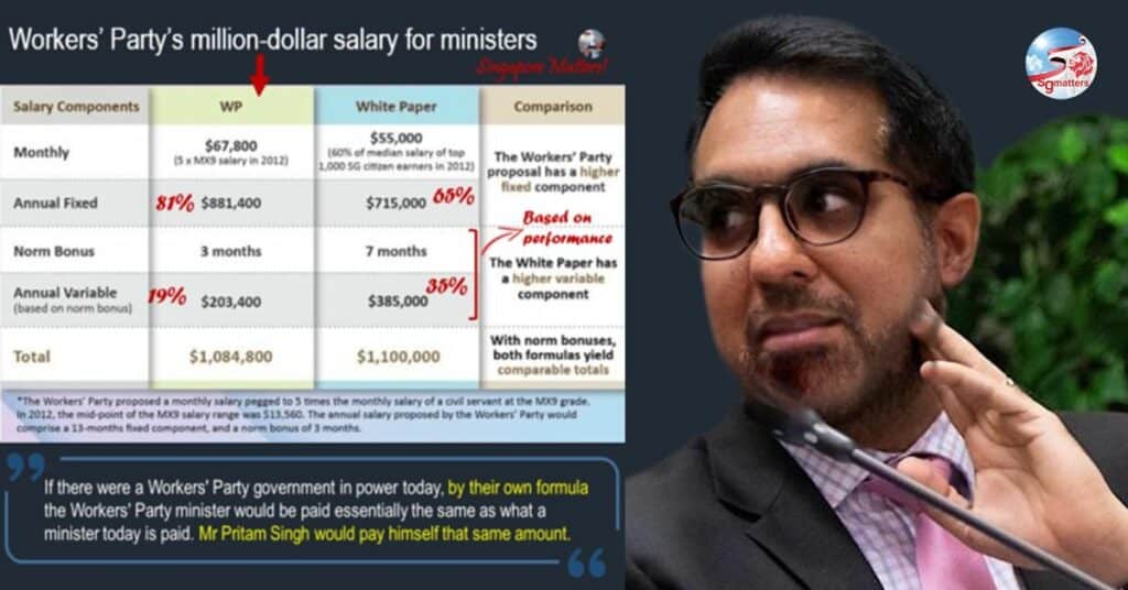 Minister, salary, pay, government