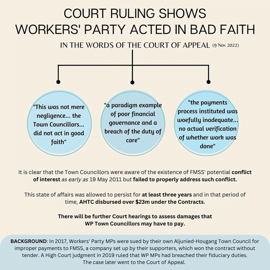 sgmatters.com in bad faith wp leaders faced damages after the court of appeal found gross negligence in ahtcs payment process in bad faith wp leaders faced damages after the court of appeal found gros
