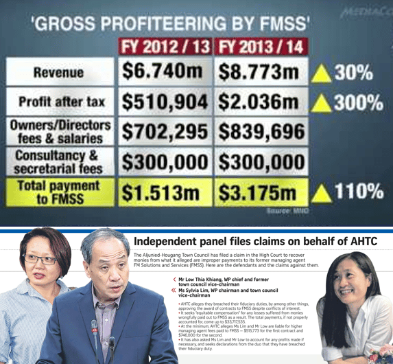 AHTC, saga, town, council, FMSS, appoint, found, independent, KPMG, WP, payments