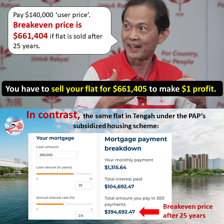 is psp leong mun wai buy now pay later for land affordable housing scheme really cheap