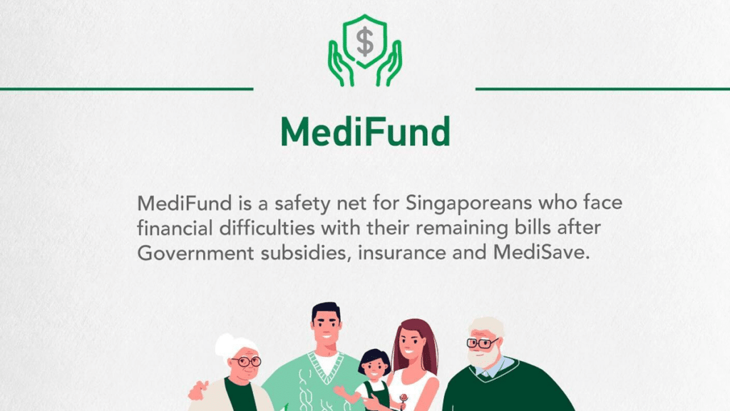 medifund