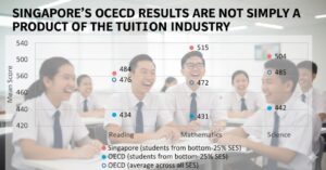 Beyond Tuition: What Really Drives Singapore’s PISA Success?